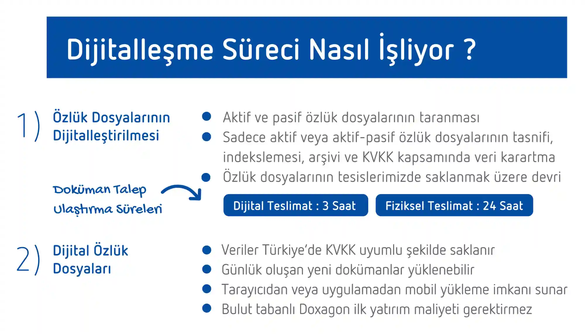 Personel Özlük Dosyası