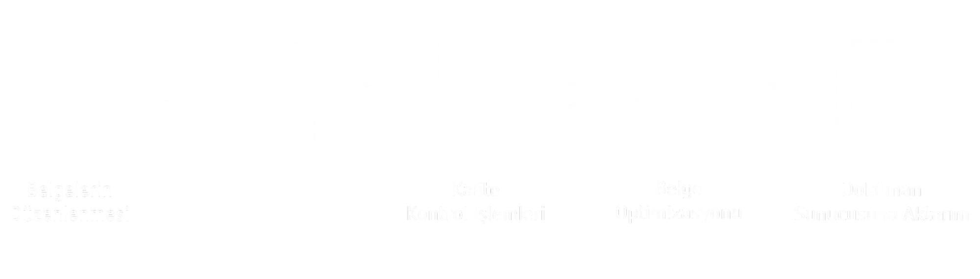 Personel Özlük Dosyası